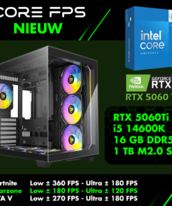 Core Nieuw Intel