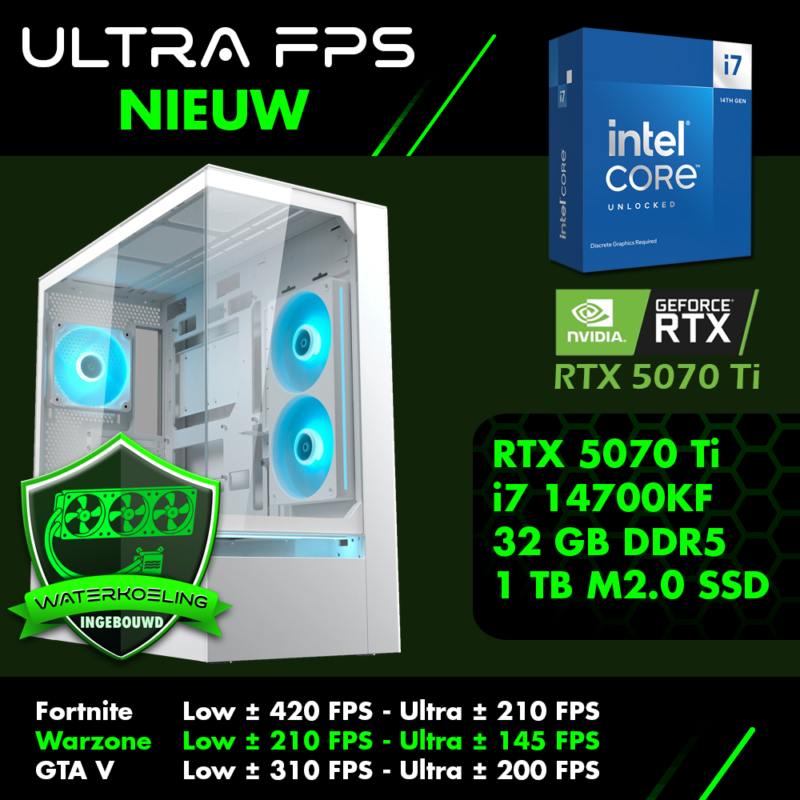 Ultra FPS Nieuw intel